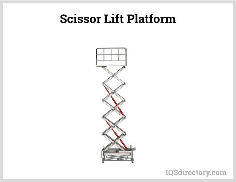 Scissor Lift Platform