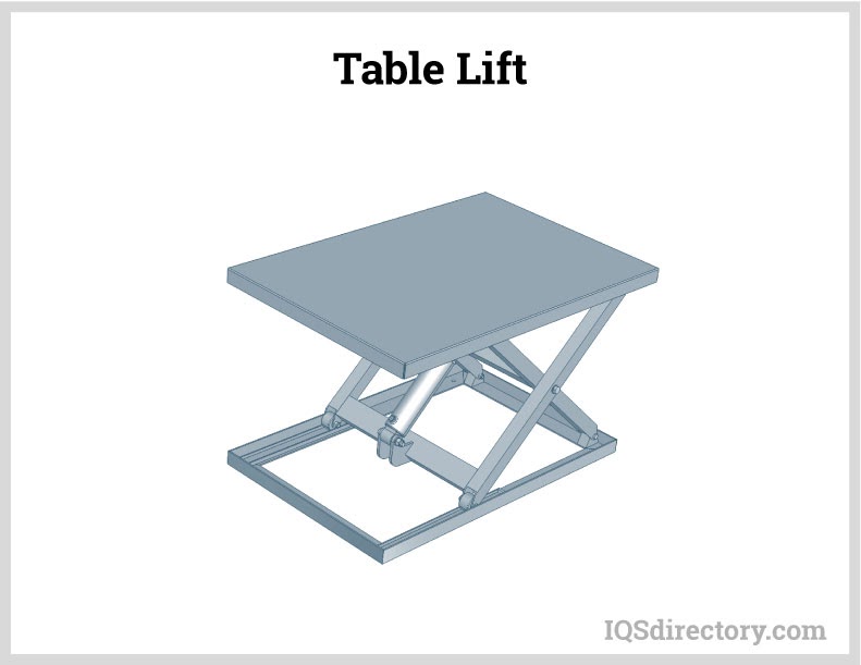 Table Lift
