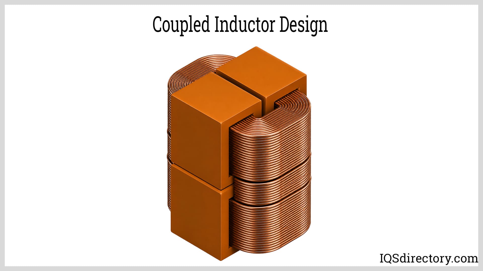Coupled Inductor Design