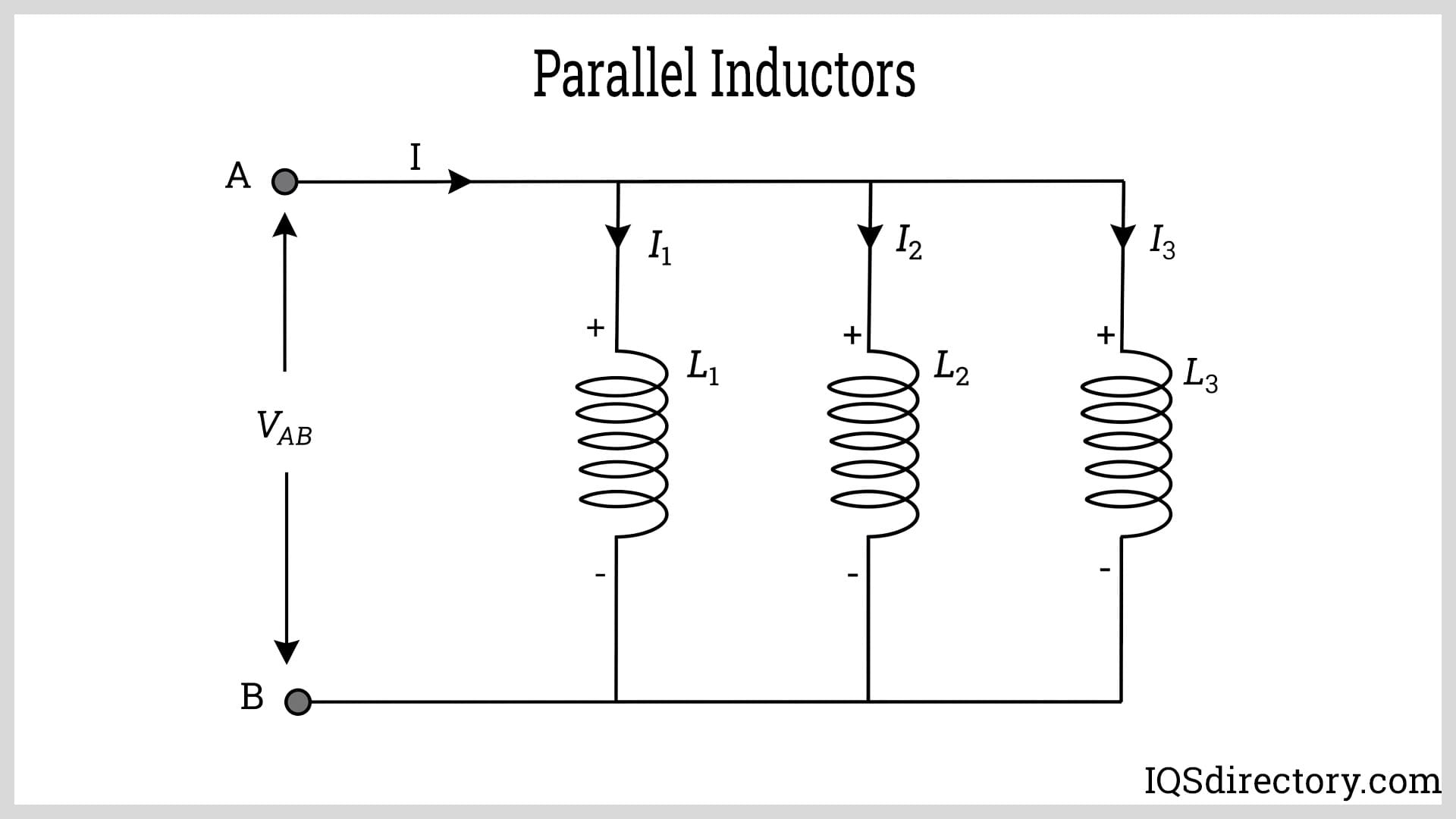 Parallel Inductors