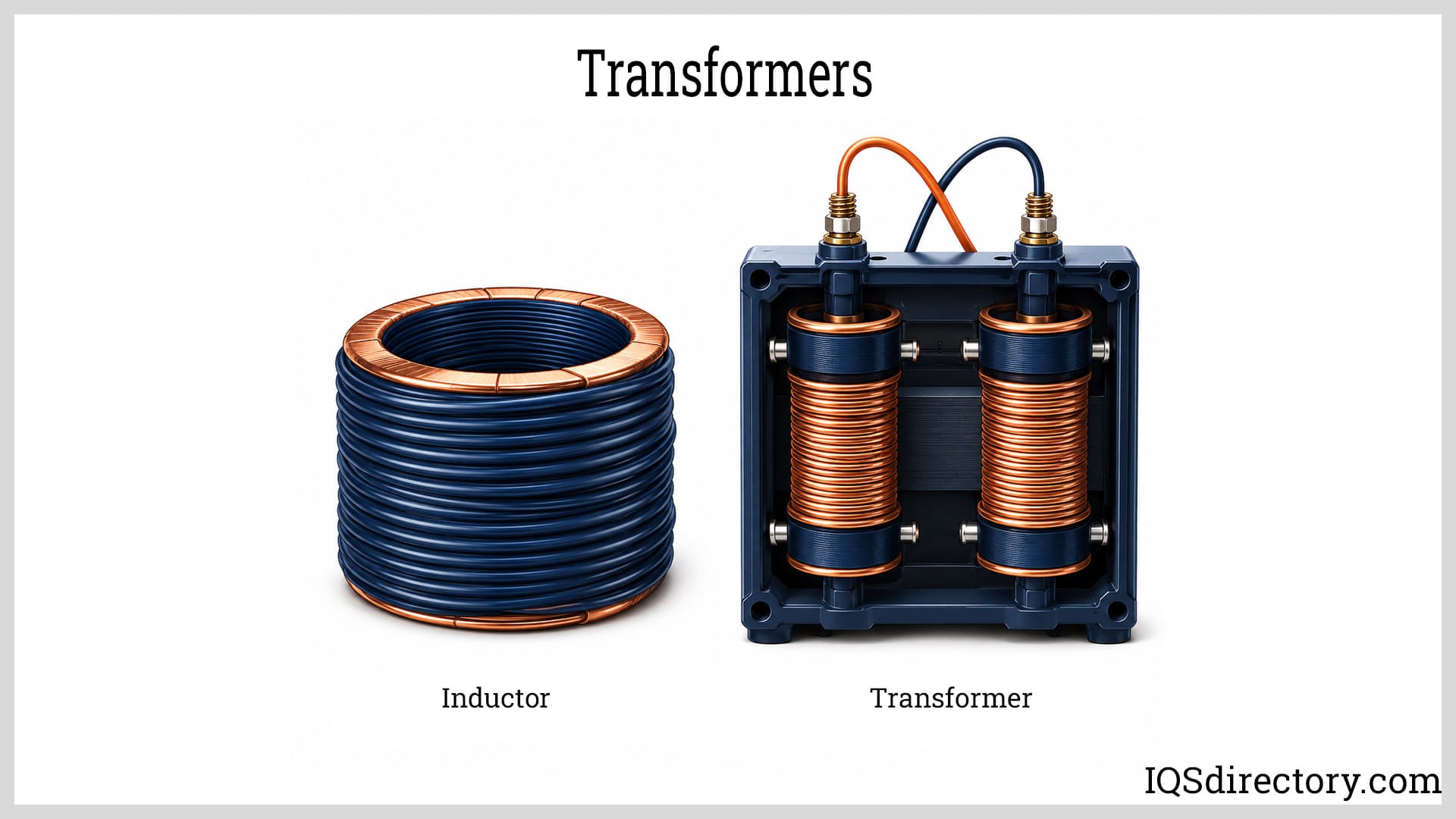 Transformers