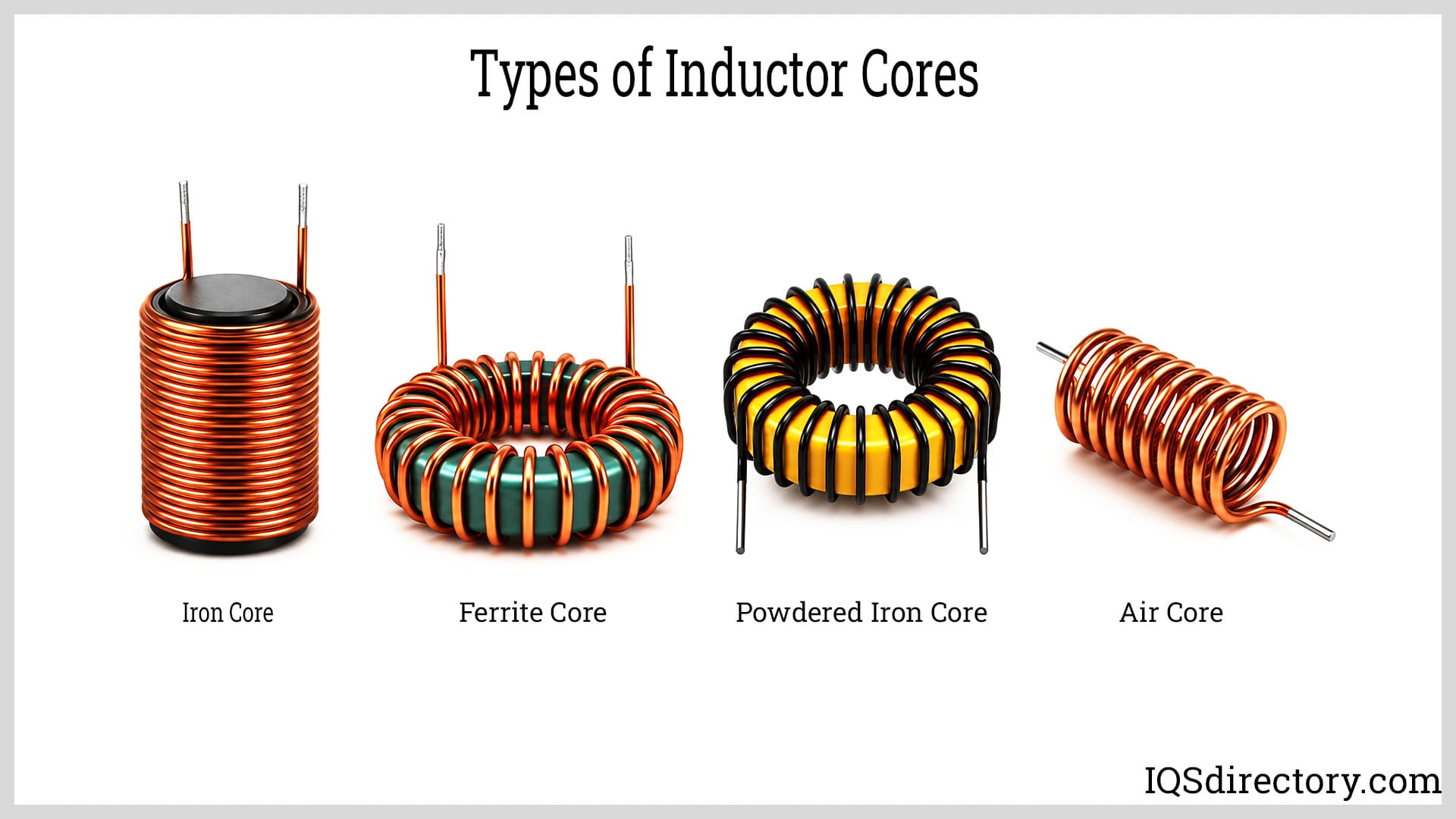 Types of Inductor Cores