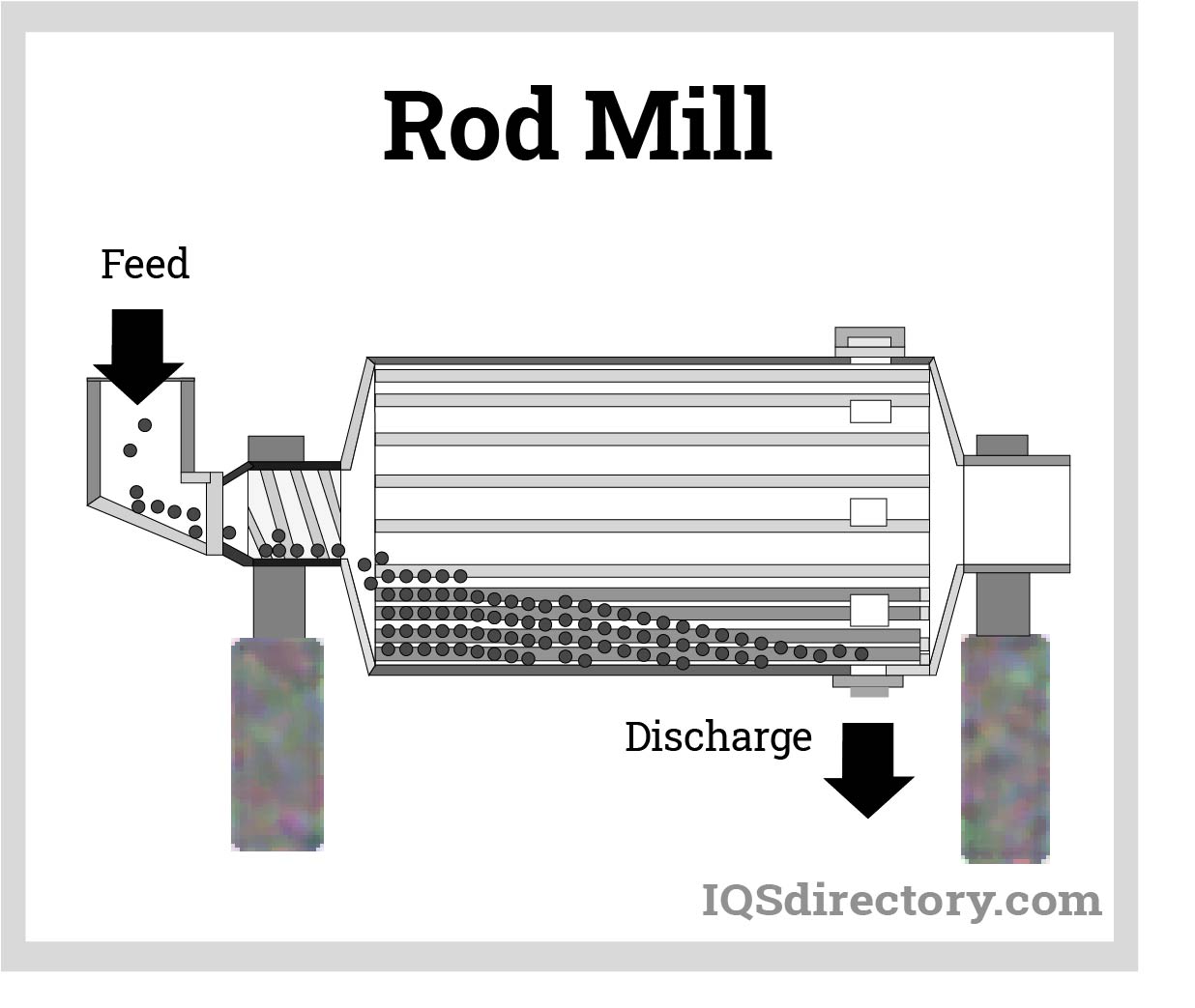 Rod Mill
