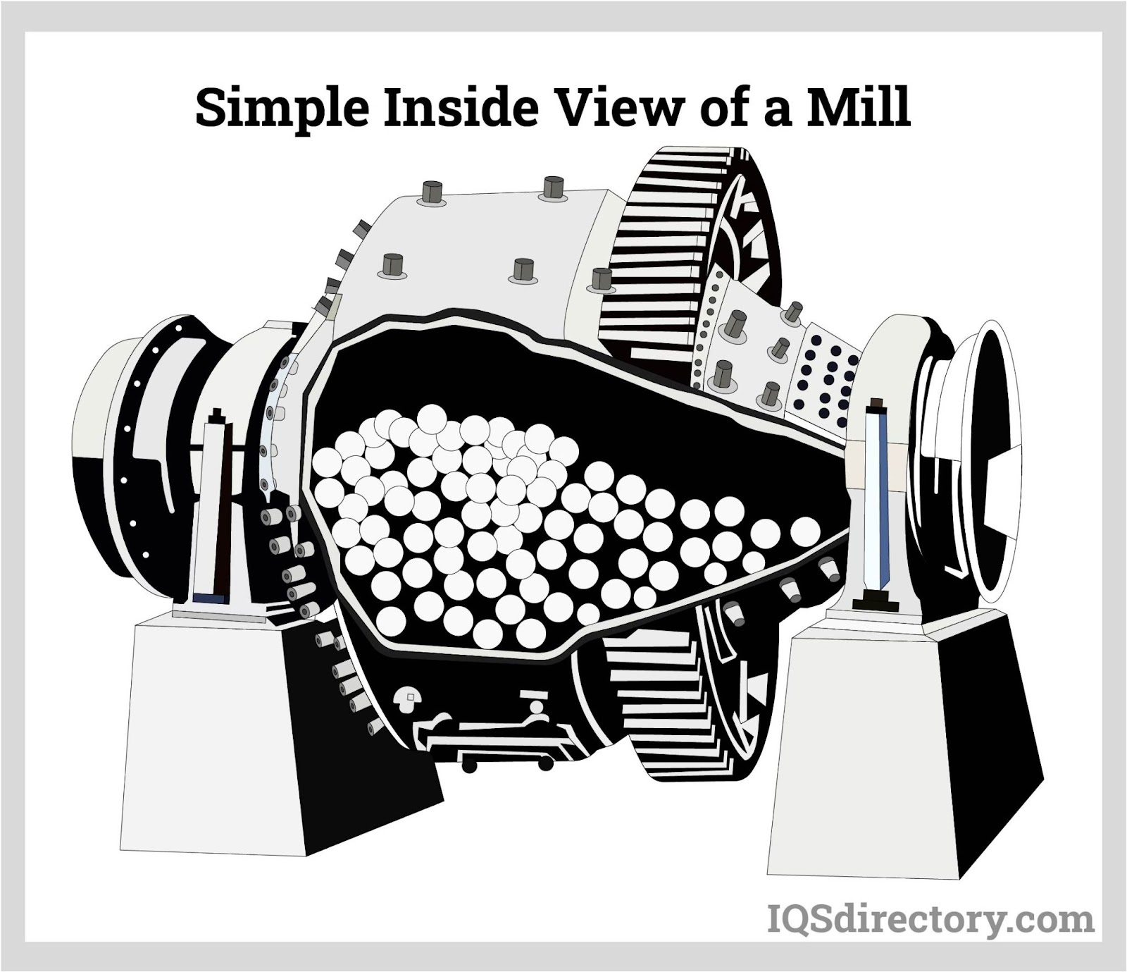 Simple Inside View of a Mill