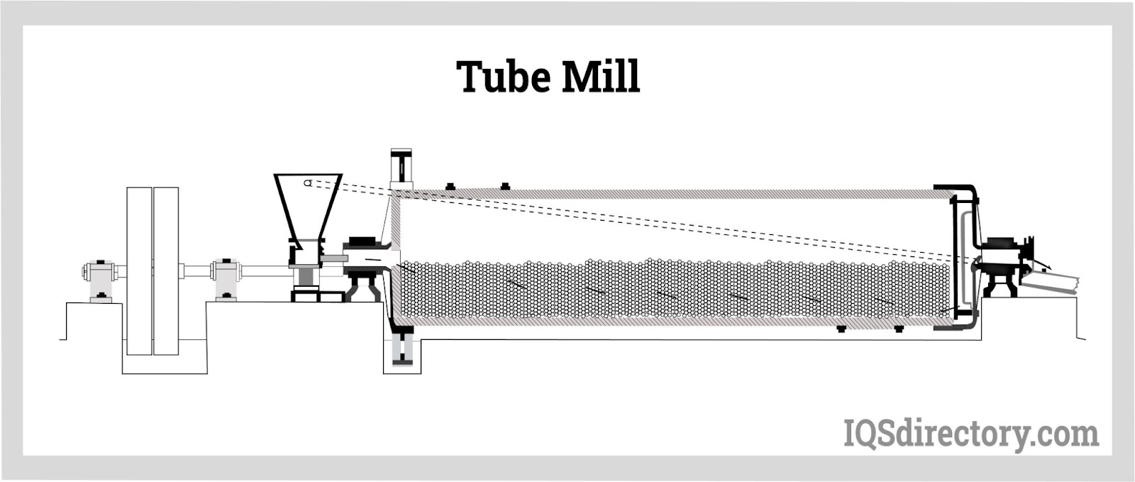 Tube Mill