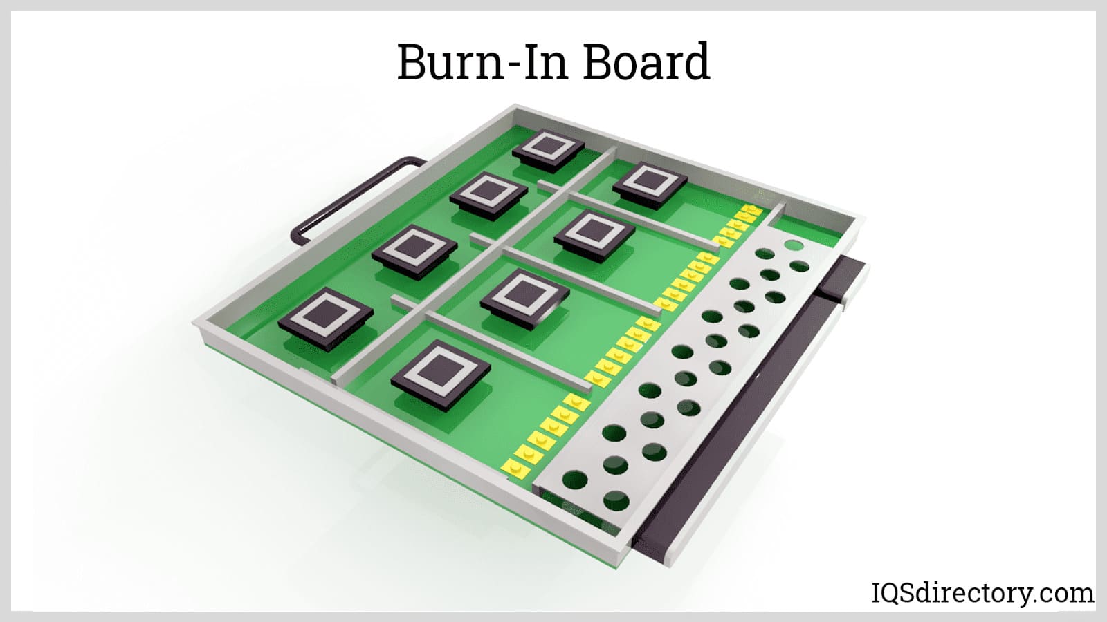 Burn-In Board