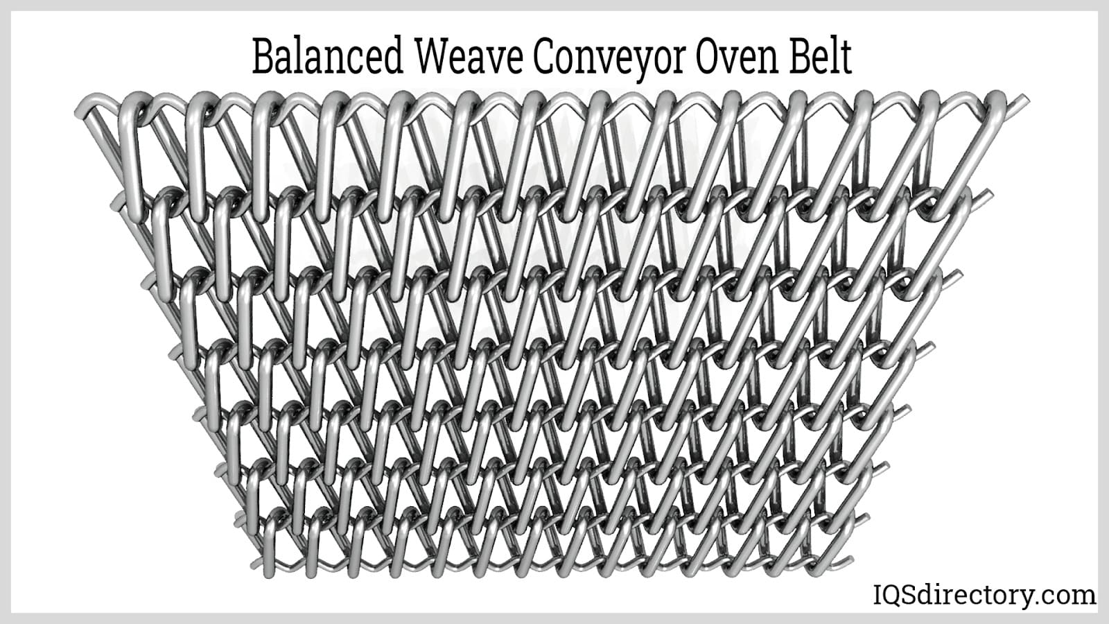 Balanced Weave Conveyor Oven Belt