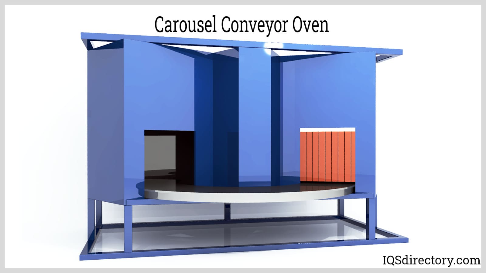 Carousel Conveyor Oven
