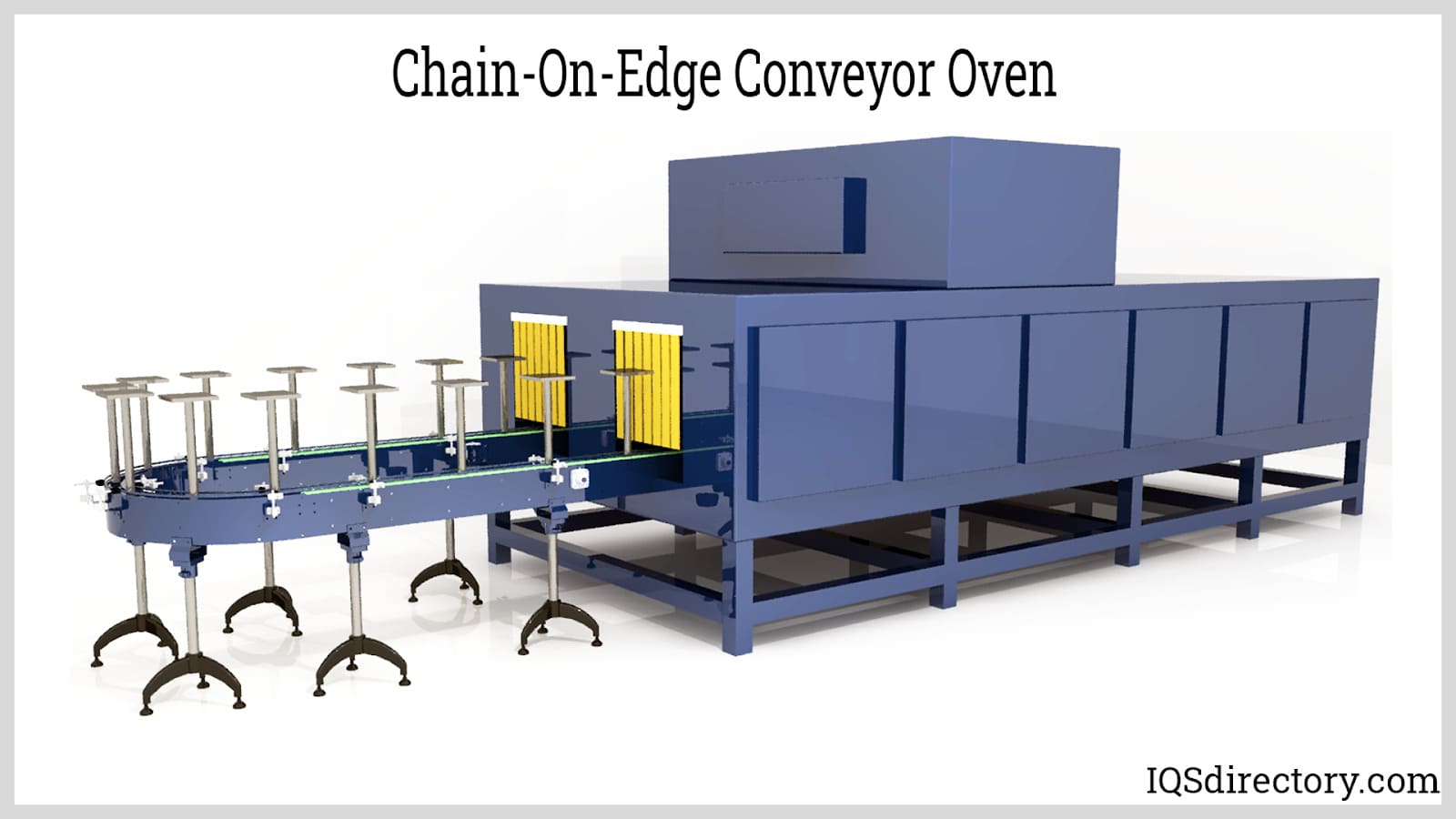 Chain-On-Edge Conveyor Oven