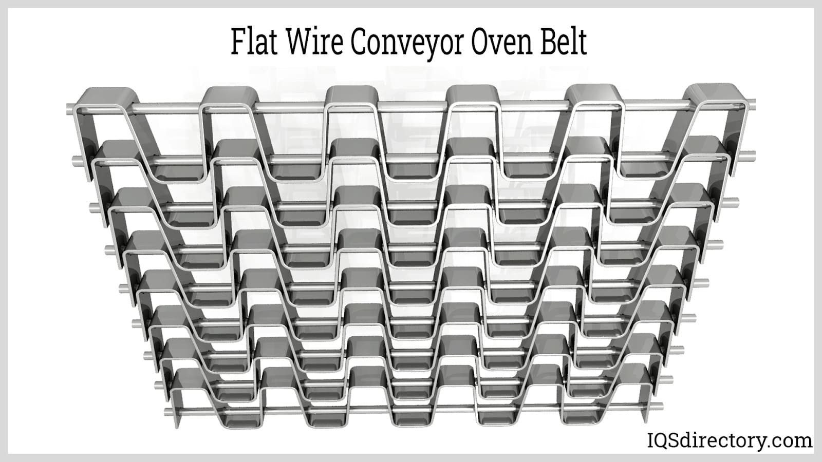 Flat Wire Conveyor Oven Belt