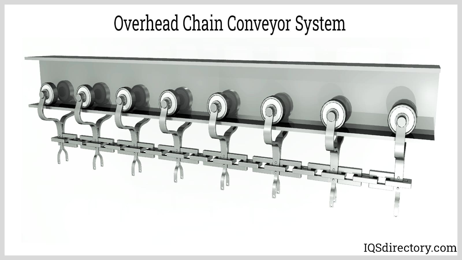 Overhead Chain Conveyor System