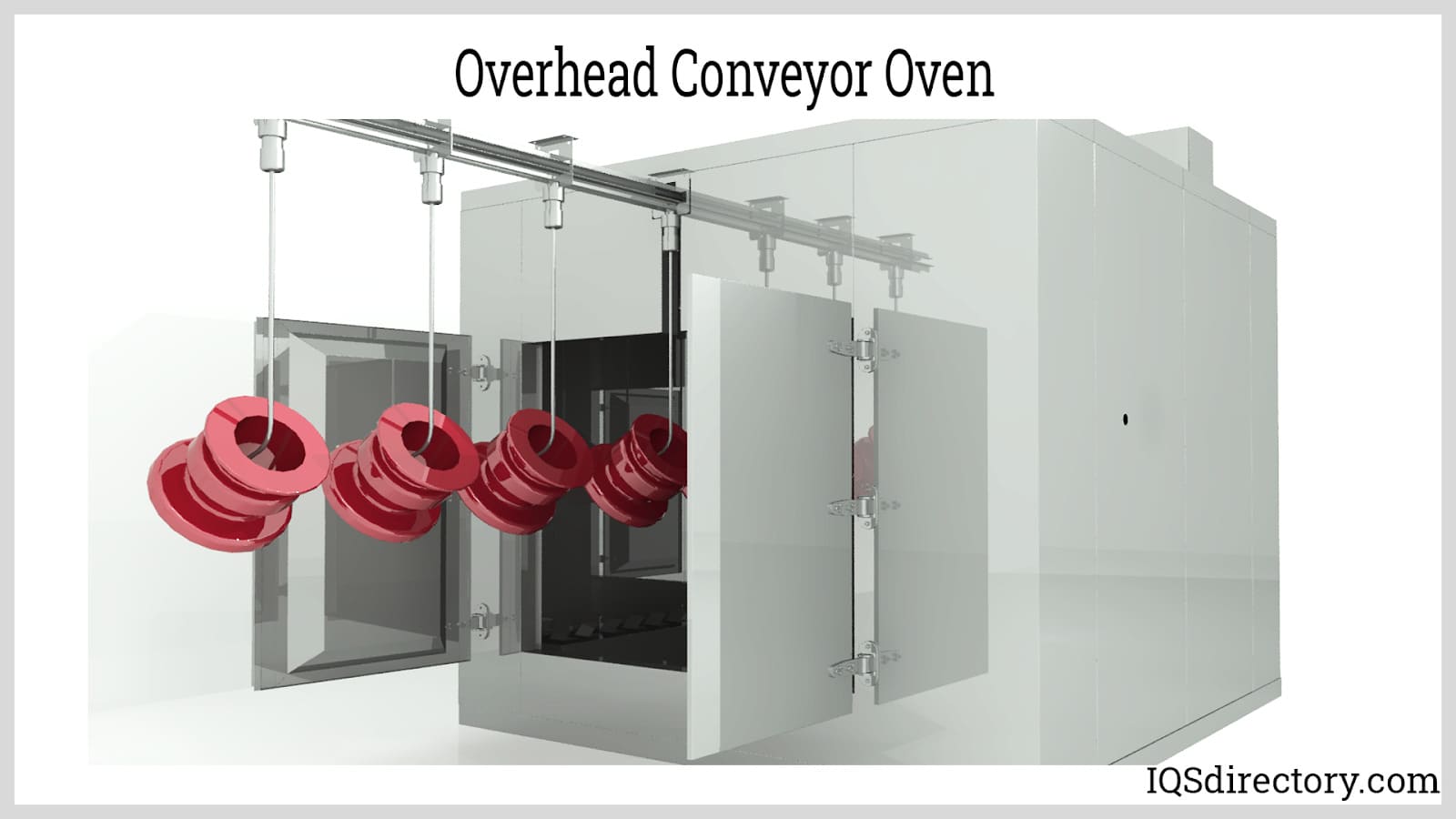 Overhead Conveyor Oven
