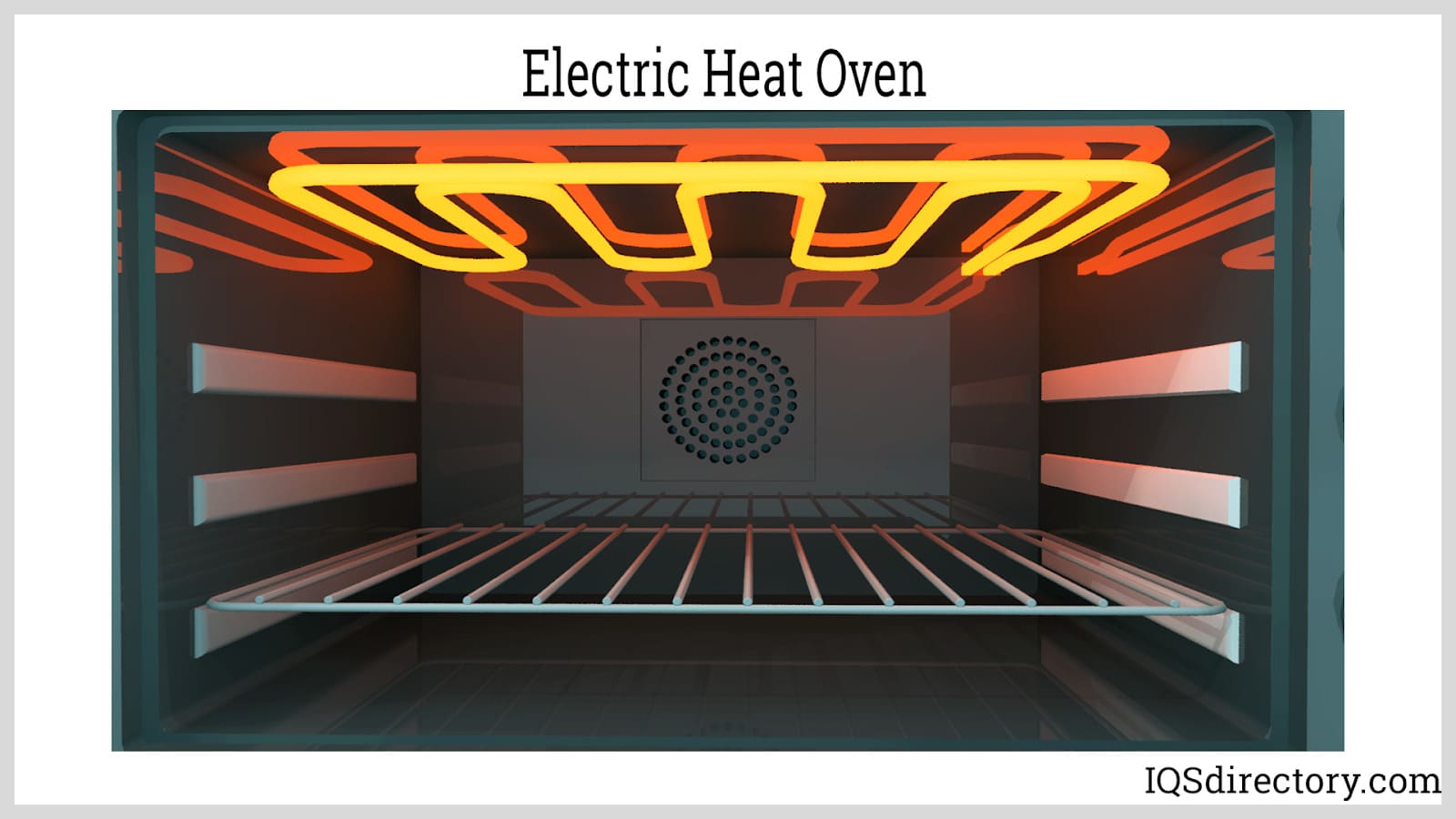 Electric Heat Oven