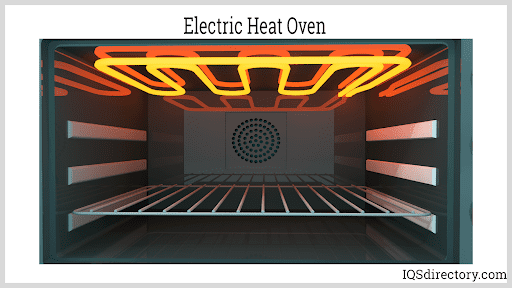 Electric Heat Oven