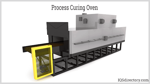 Process Curing Oven