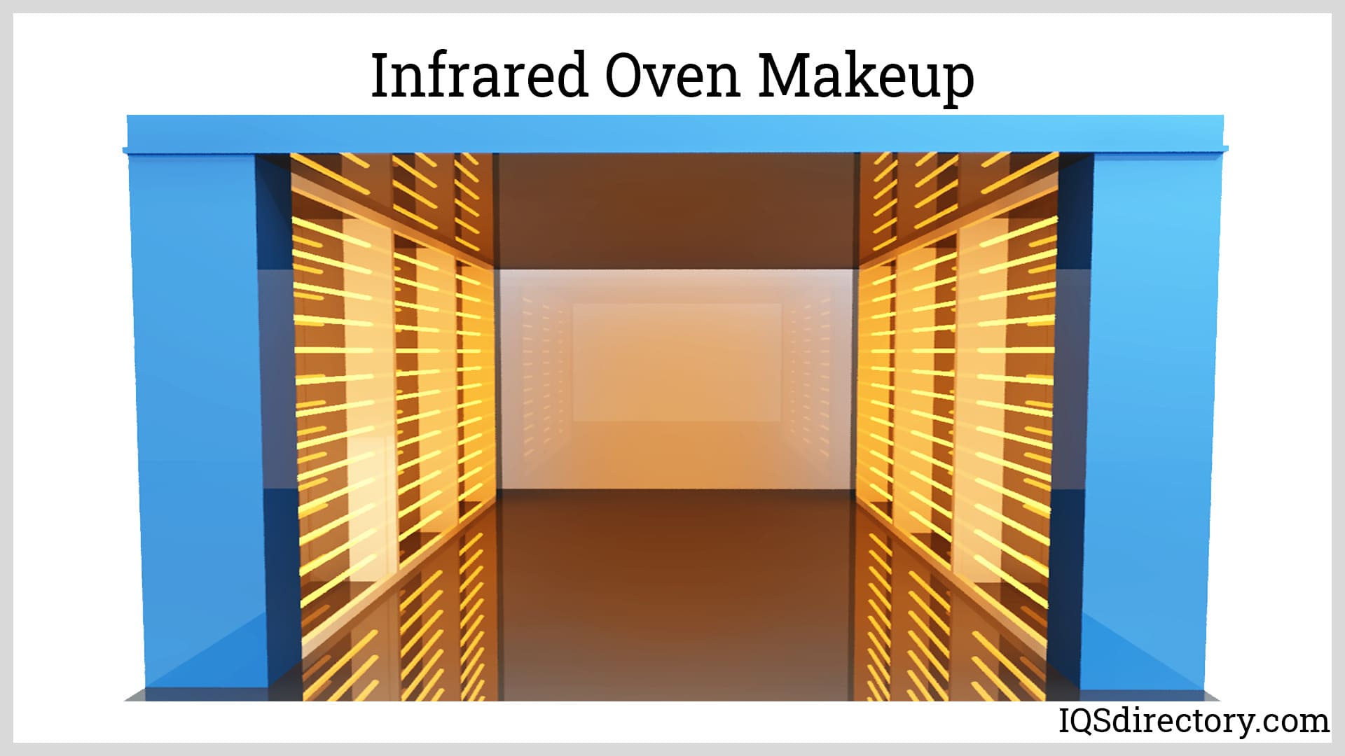 Infrared Oven Makeup