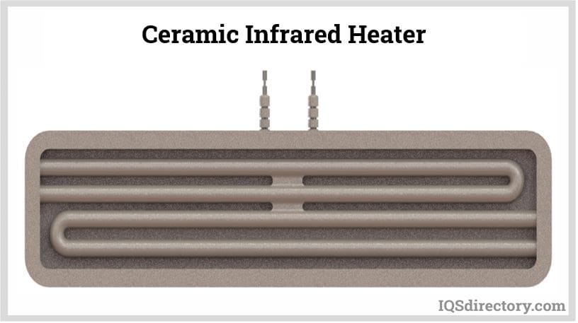 Ceramic Infrared Heater