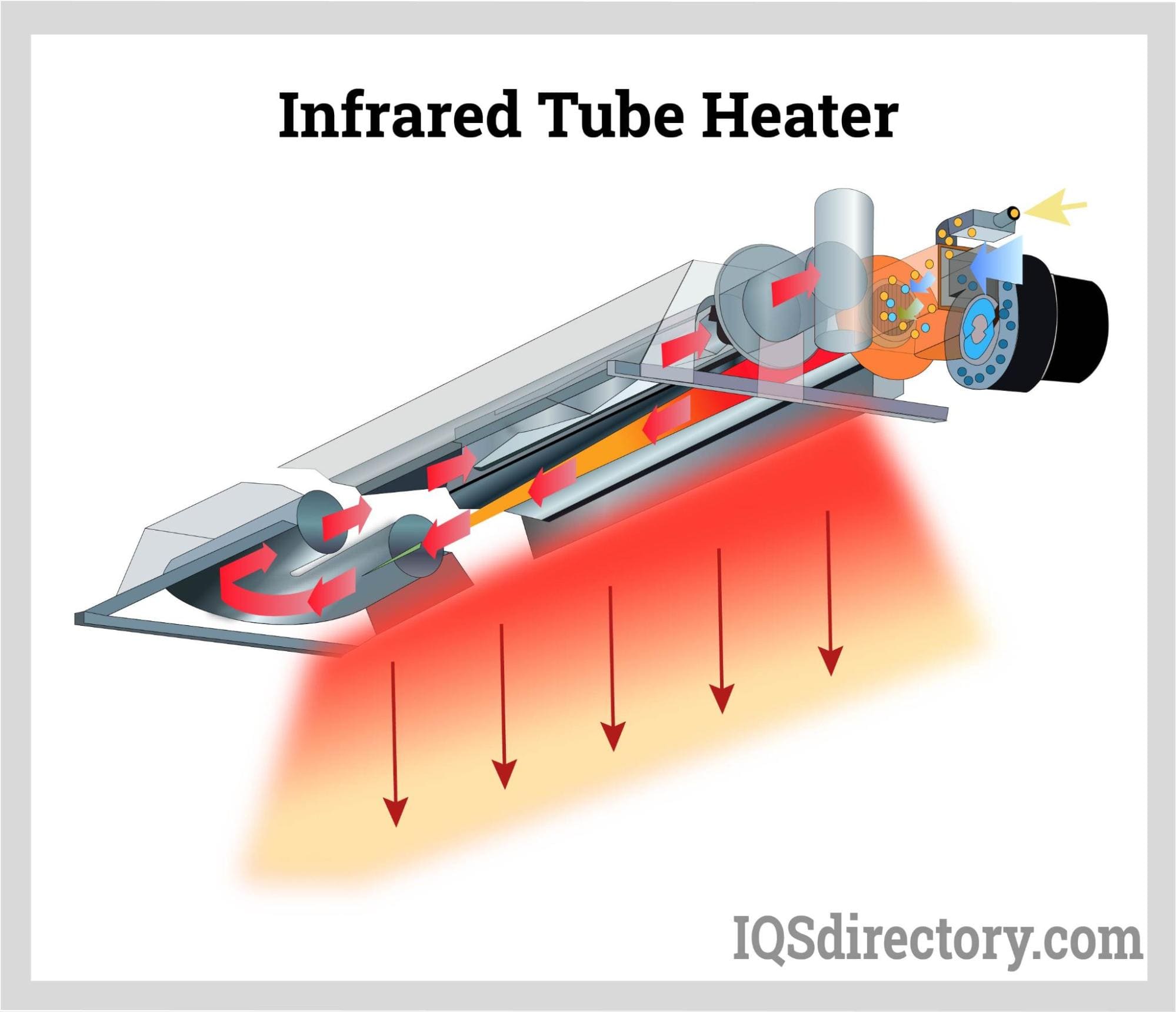 Infrared Tube Heater