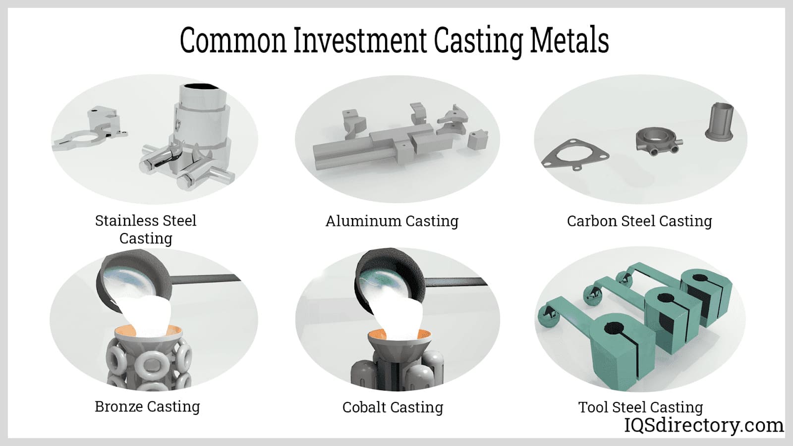 common investment casting metals