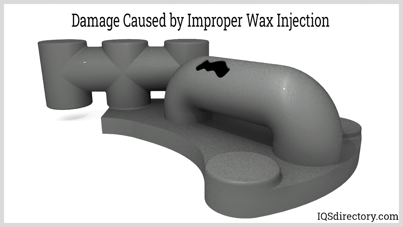 Damage Caused by Improper Wax Injection