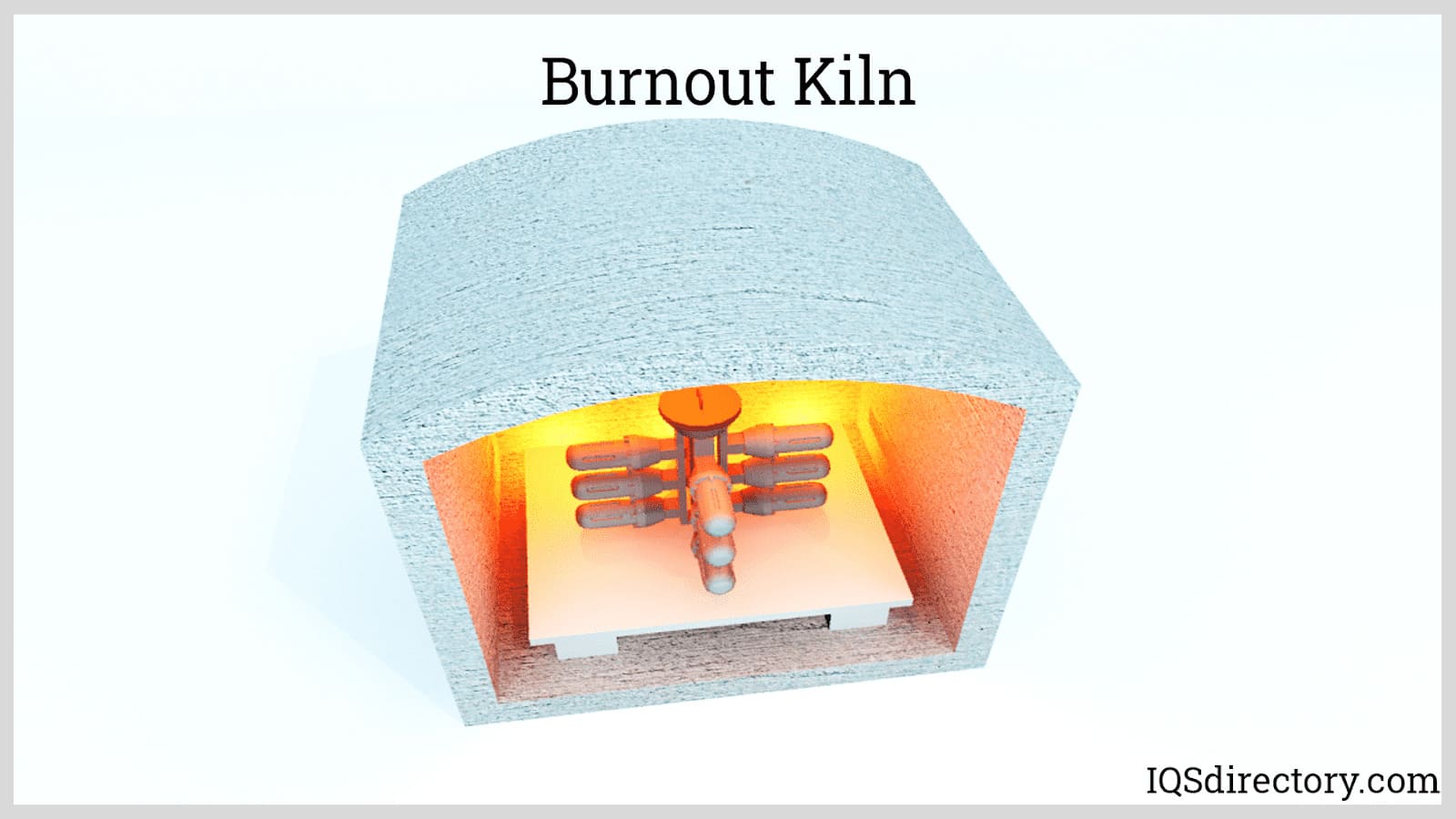Burnout Kiln
