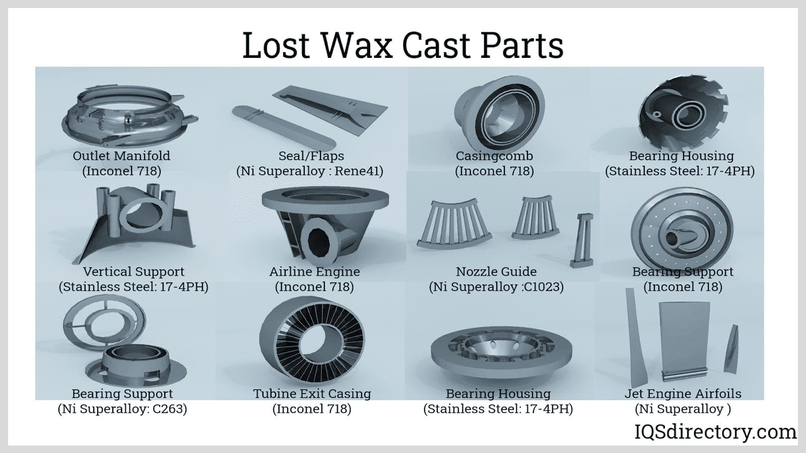 Lost Wax Cast Parts