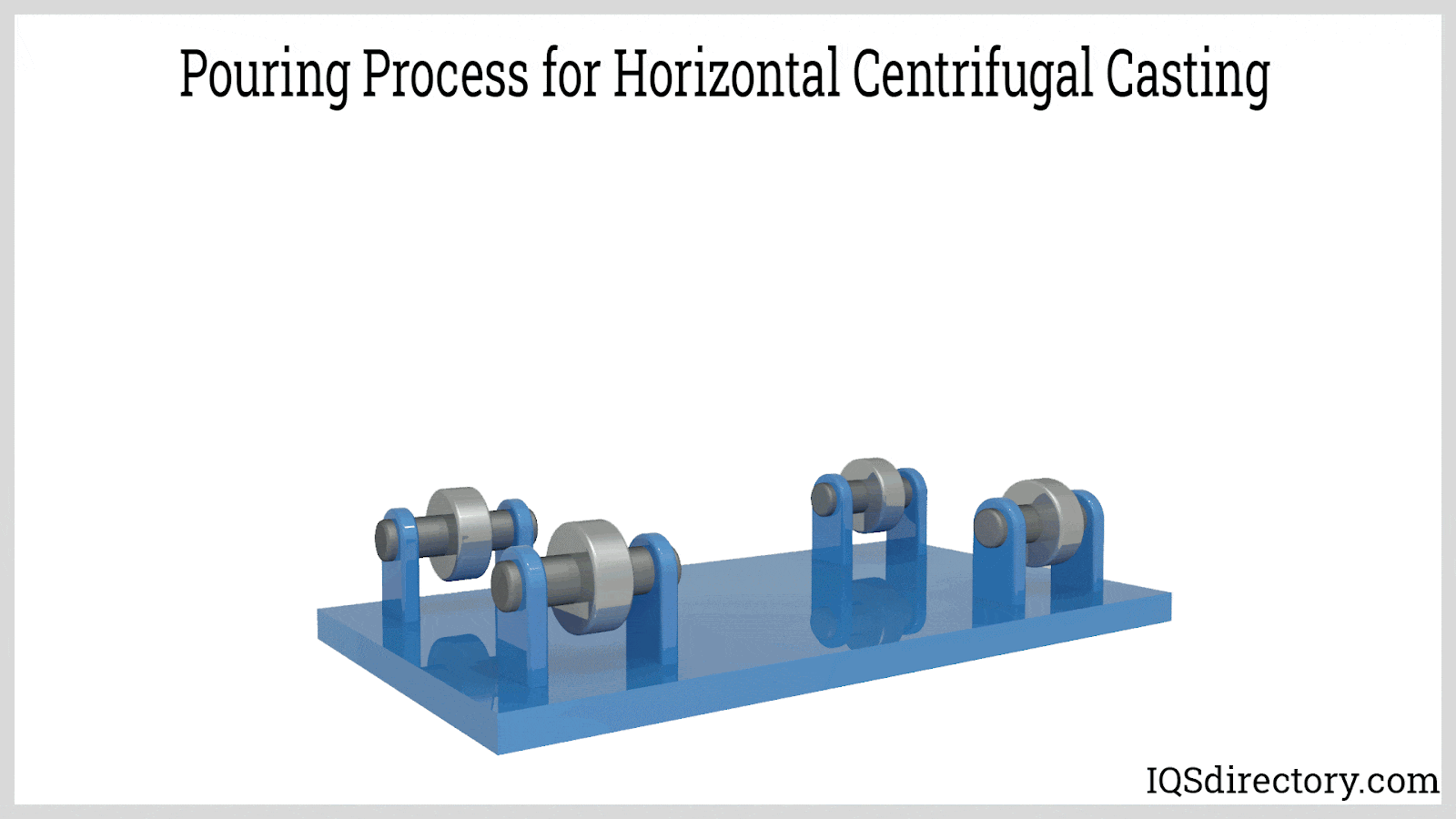 Pouring Process for Horizontal Centrifugal Casting