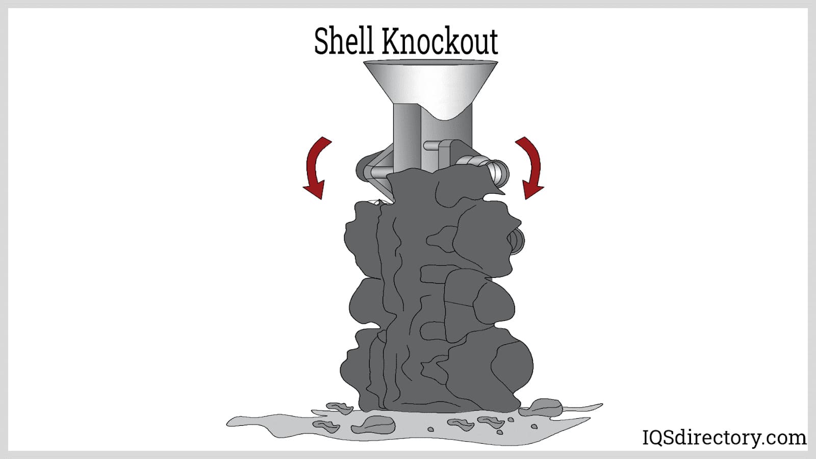 Shell Knockout