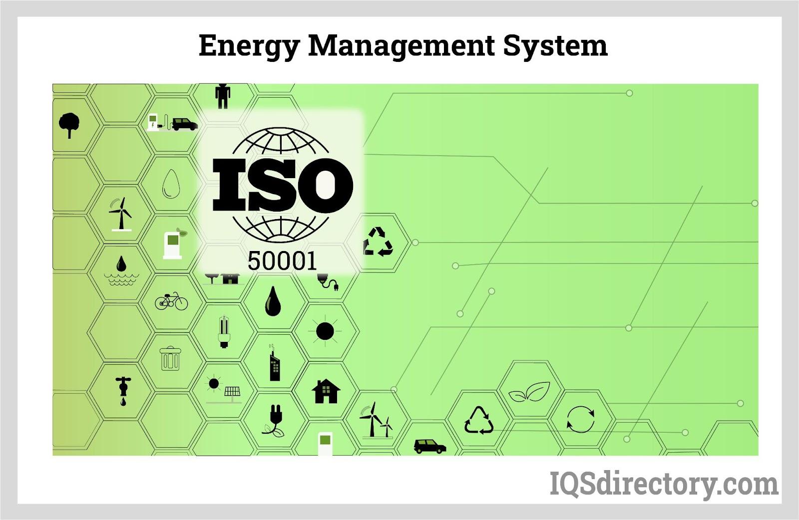 Energy Management System