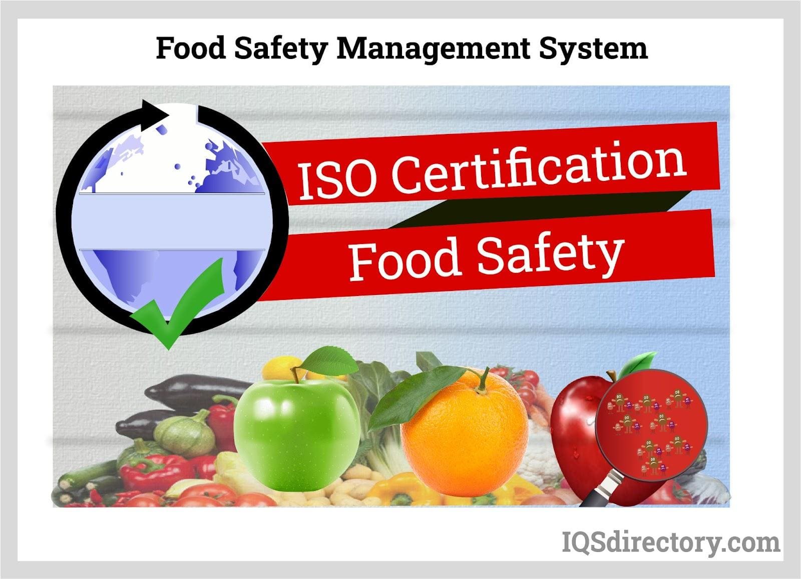 Food Safety Management System