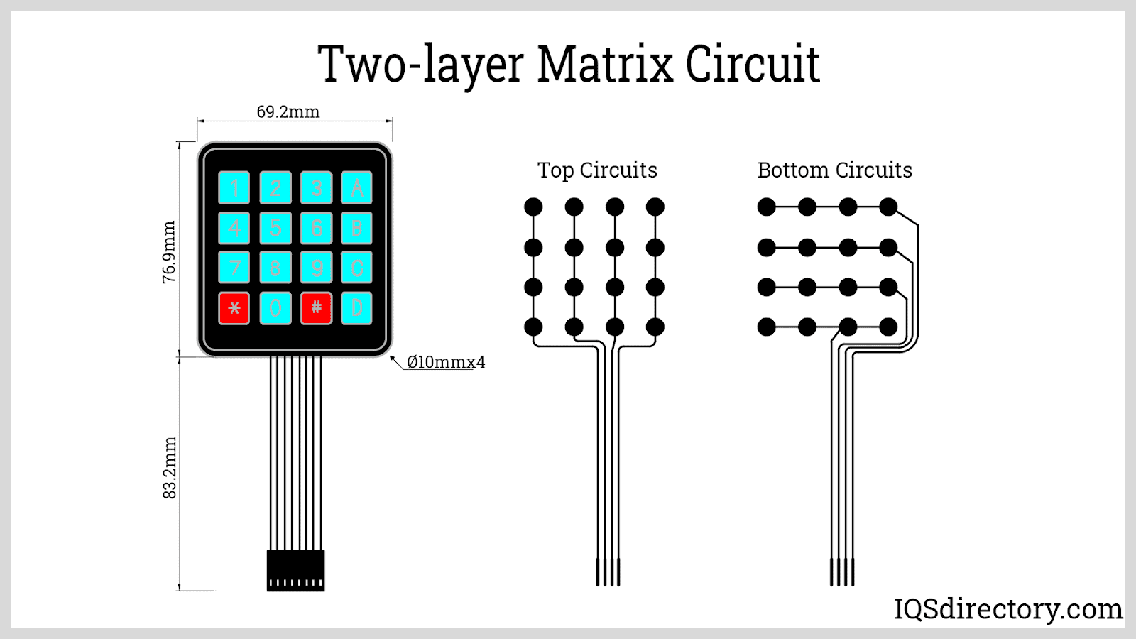 Two-layer Matrix Circuit