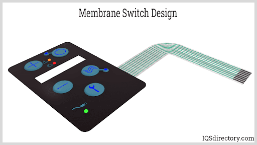 Membrane Switch Design