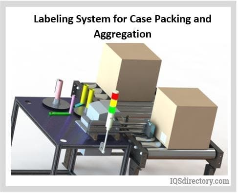 Labeling System for Case Packing and Aggregation