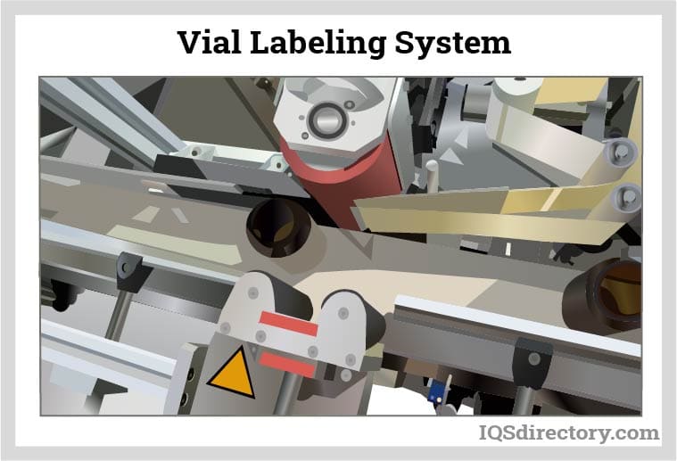 Vial Labeling System