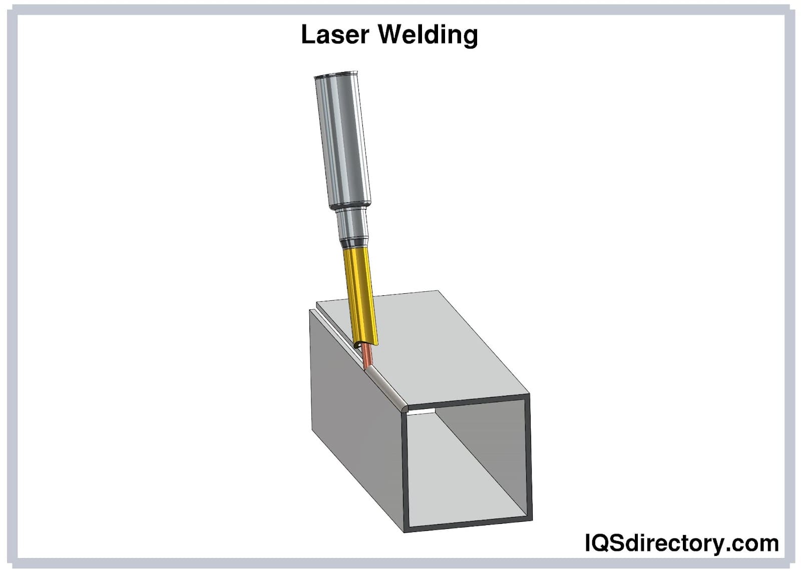Laser Welding