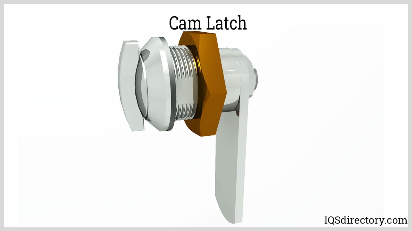 Cam Latch