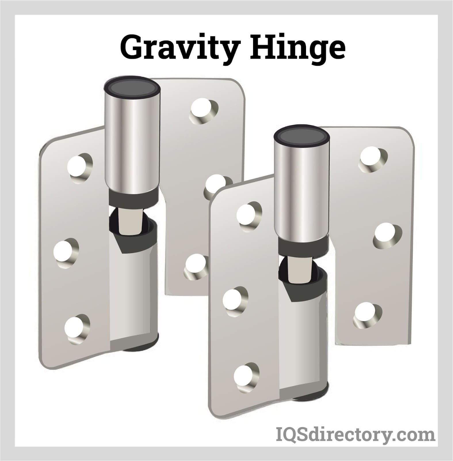 Gravity Hinge