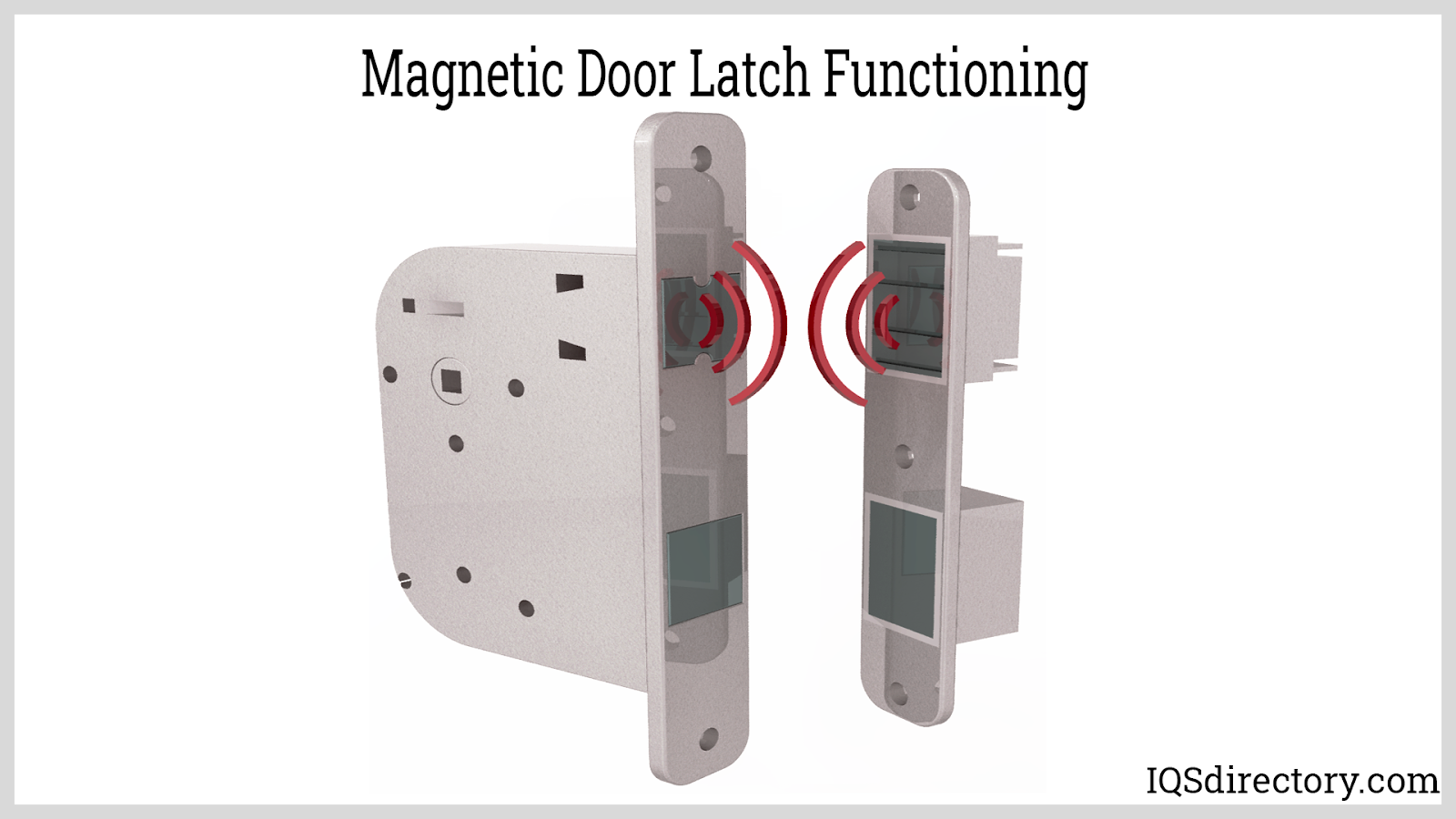 Magnetic Door Latch Functioning