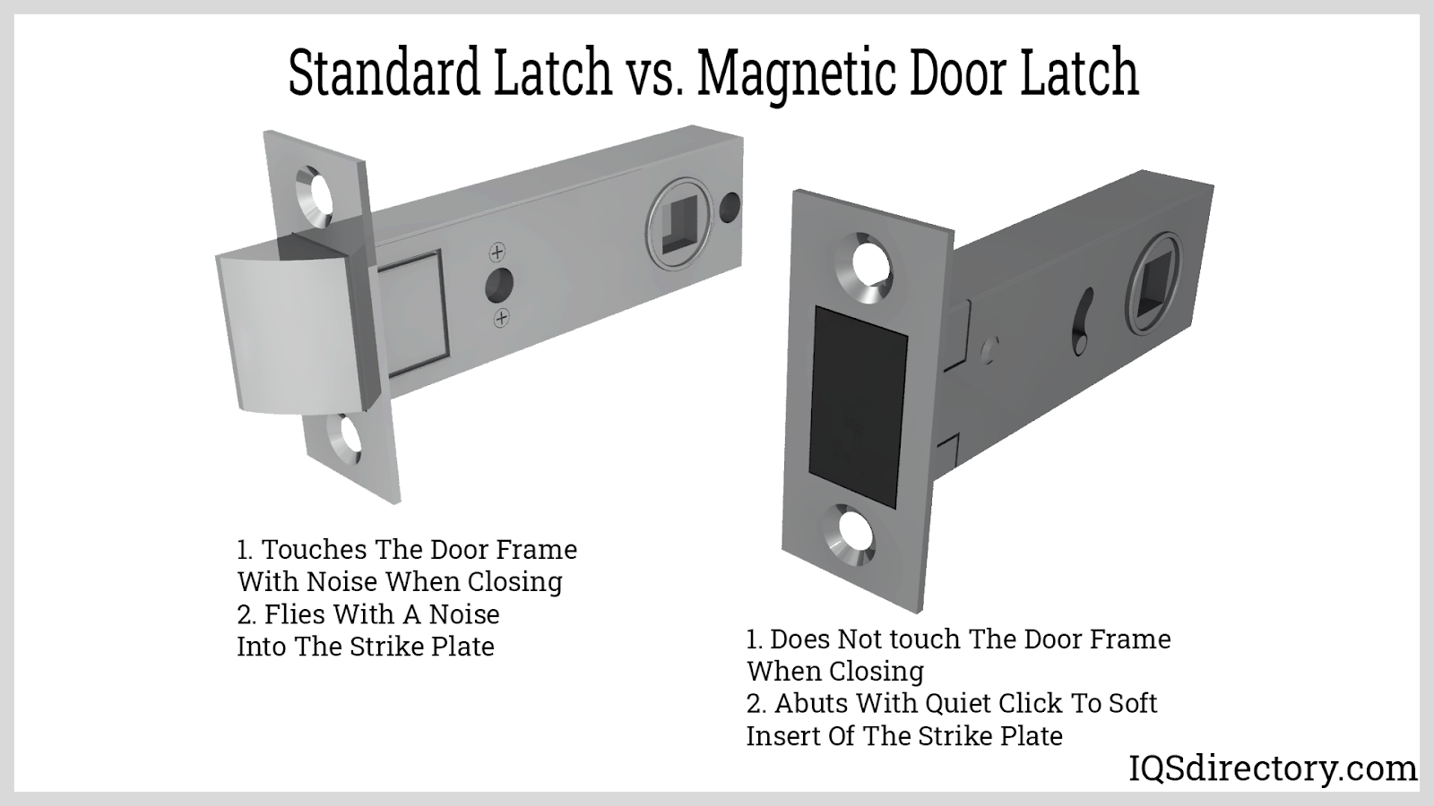 Standard Latch vs Magnetic Door Latch
