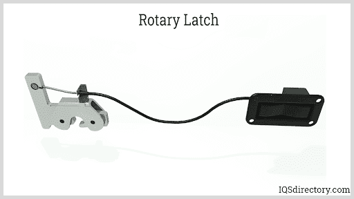 Rotary Latch