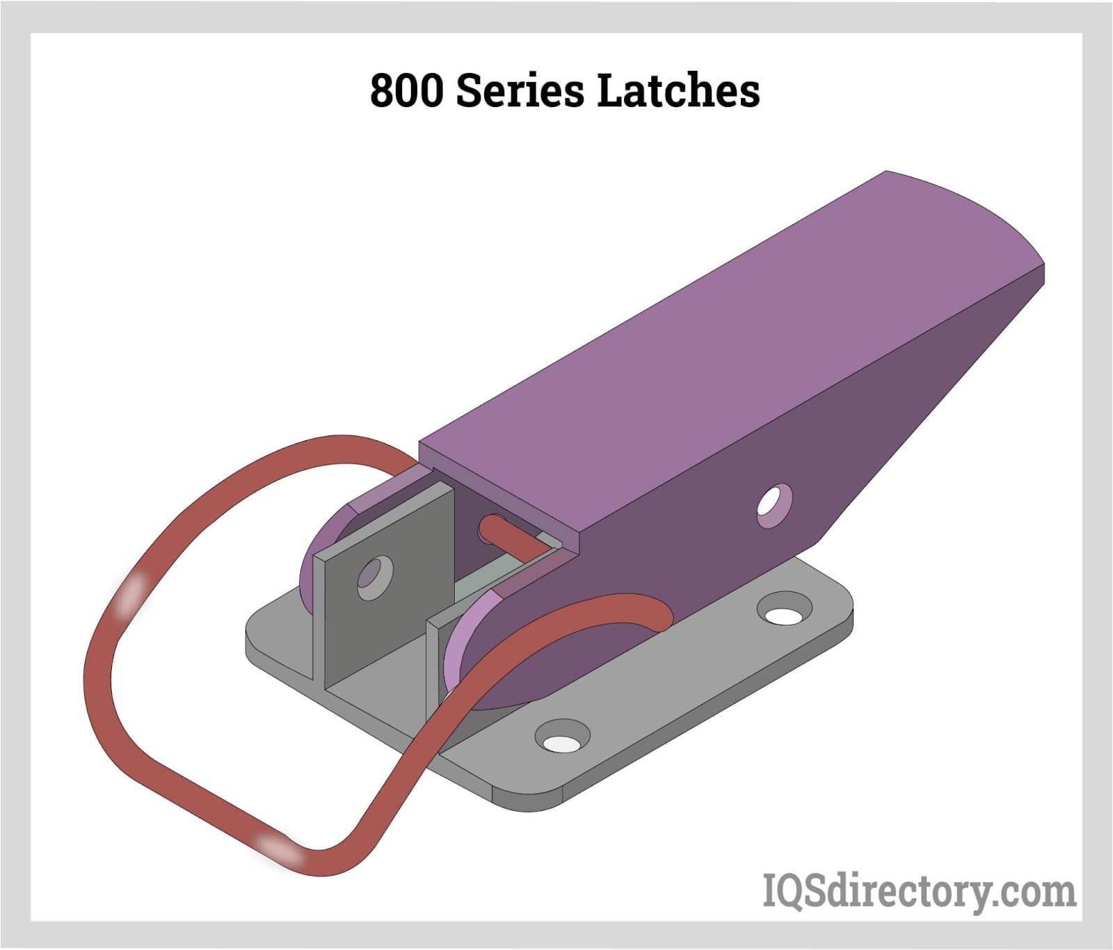 Spring Latches Types, Applications, Manufacturing, and Benefits