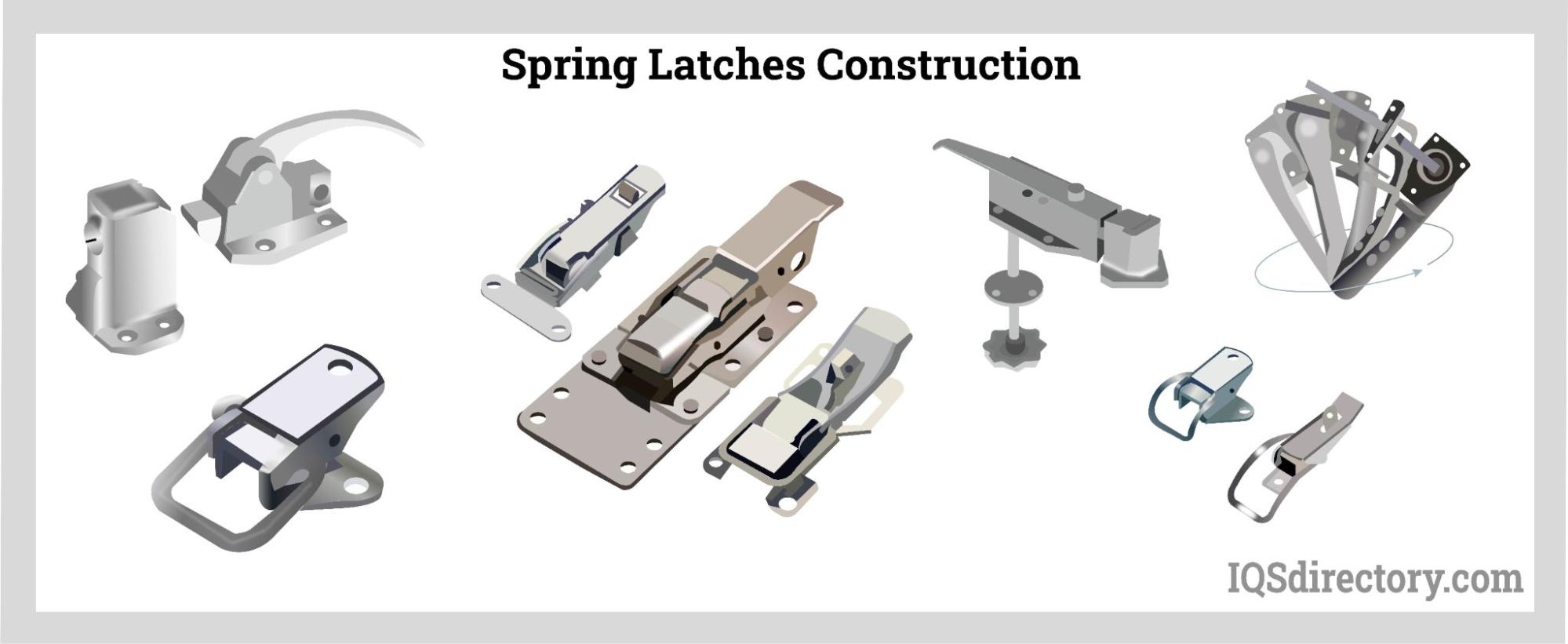  Spring Latches Construction