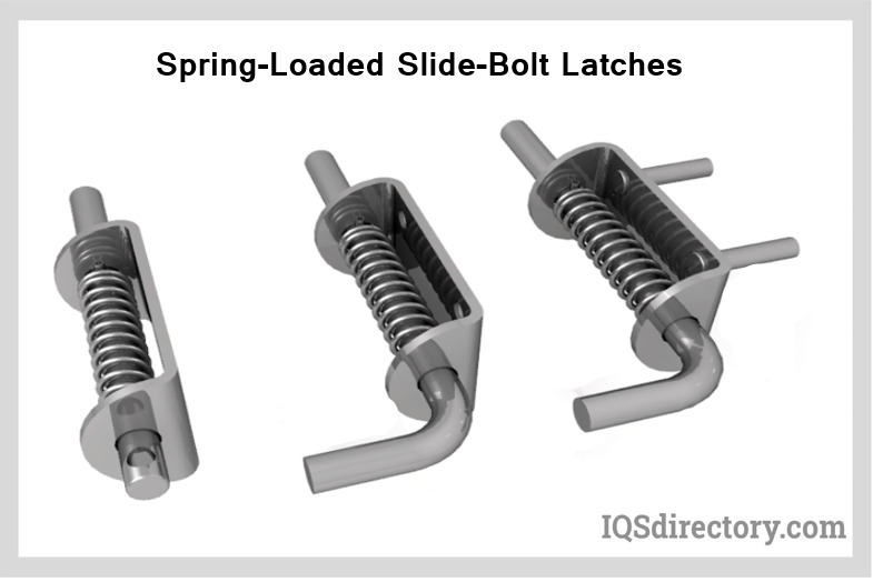 Spring-Loaded Slide-Bolt Latches