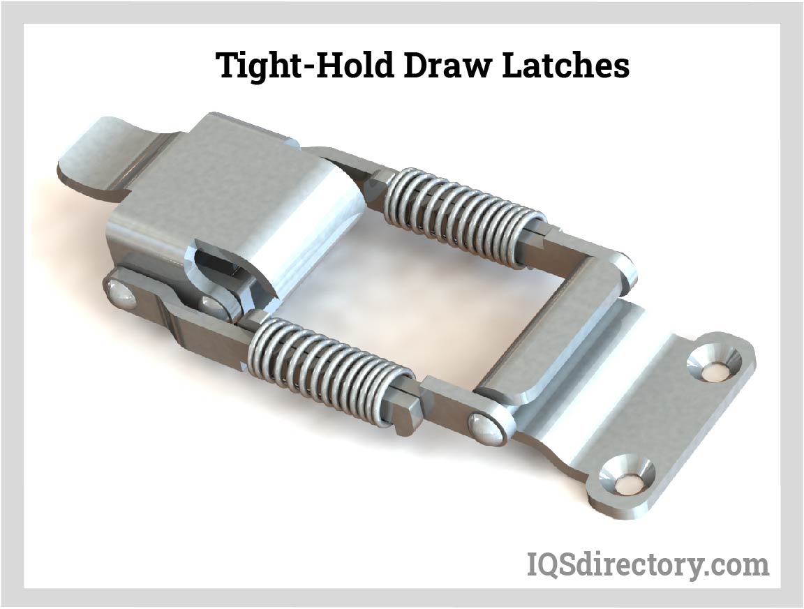 Tight-Hold Draw Latches