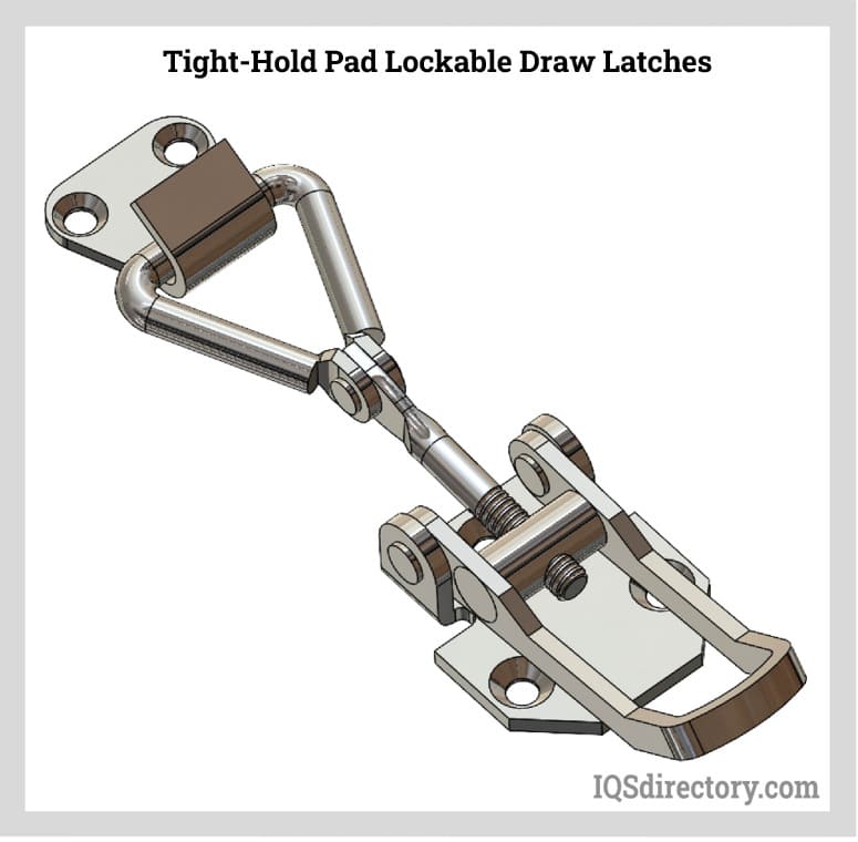 Spring Latches Types, Applications, Manufacturing, and Benefits