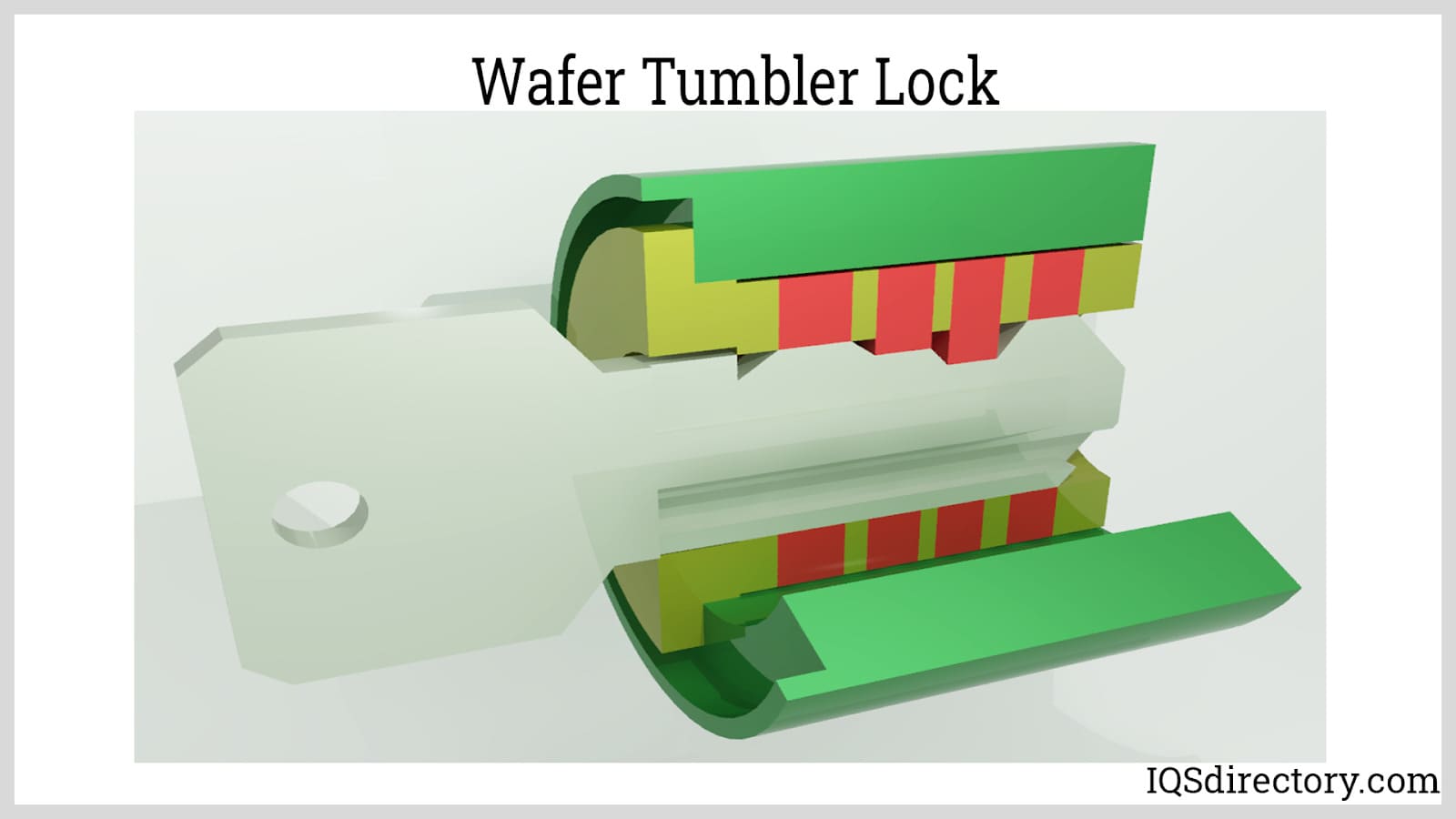 Wafer Tumbler Lock