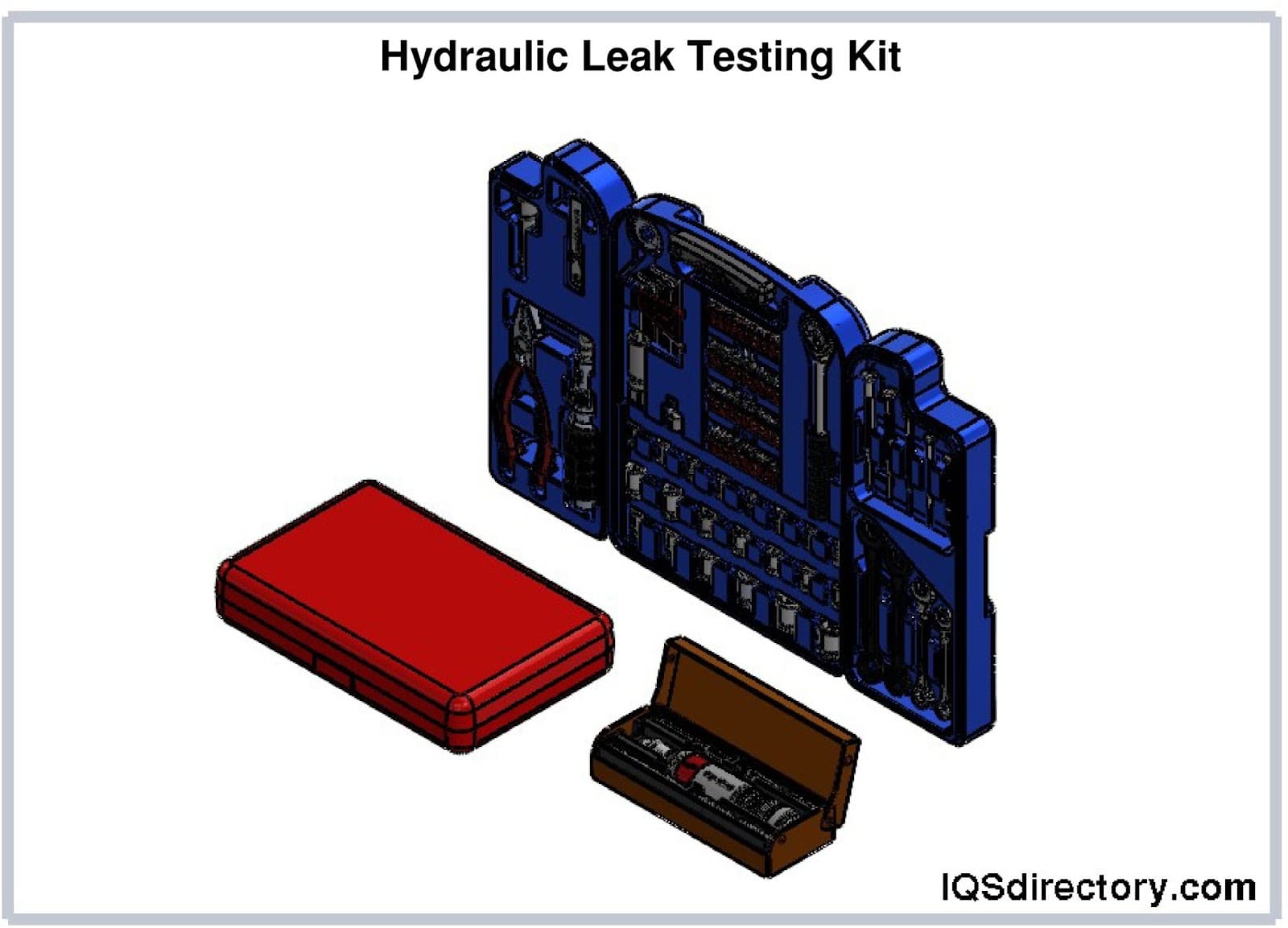 Hydraulic Leak Testing Kit