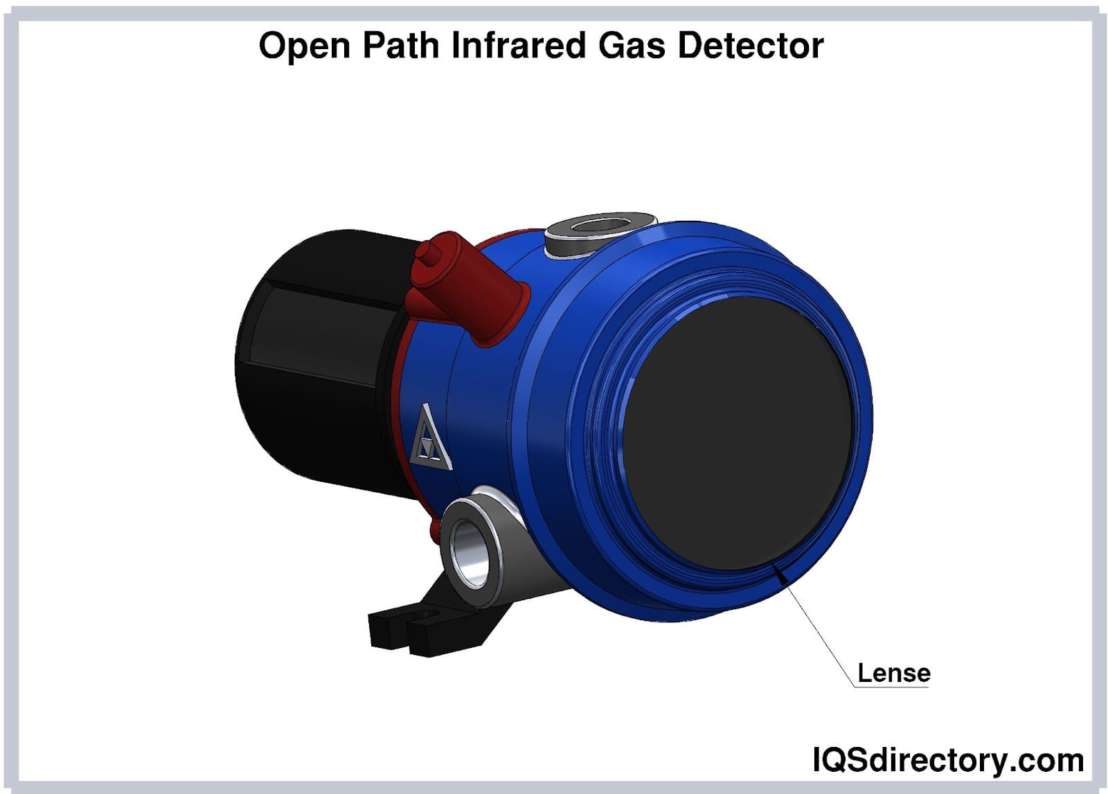 Open Path Infrared Gas Detector