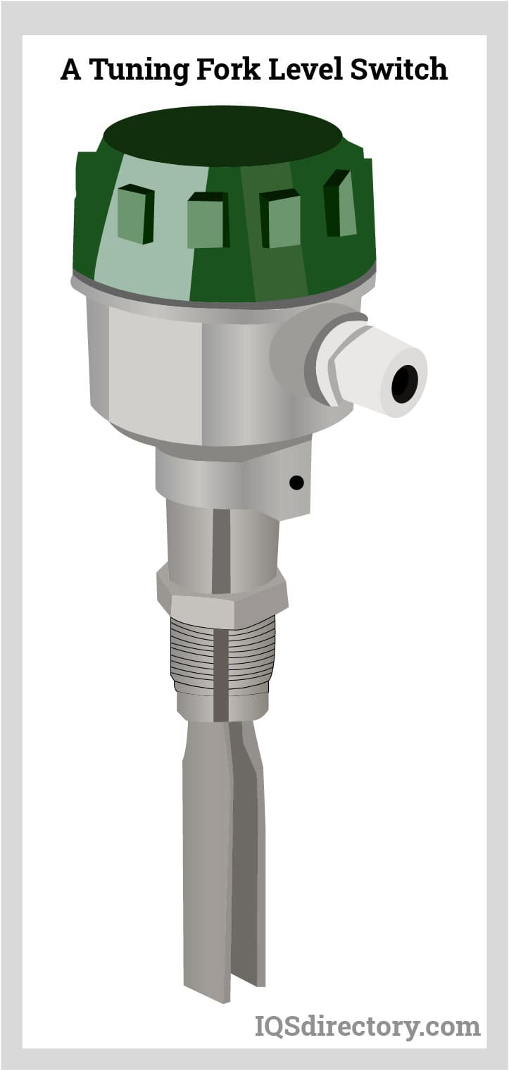 A Tuning Fork Level Switch