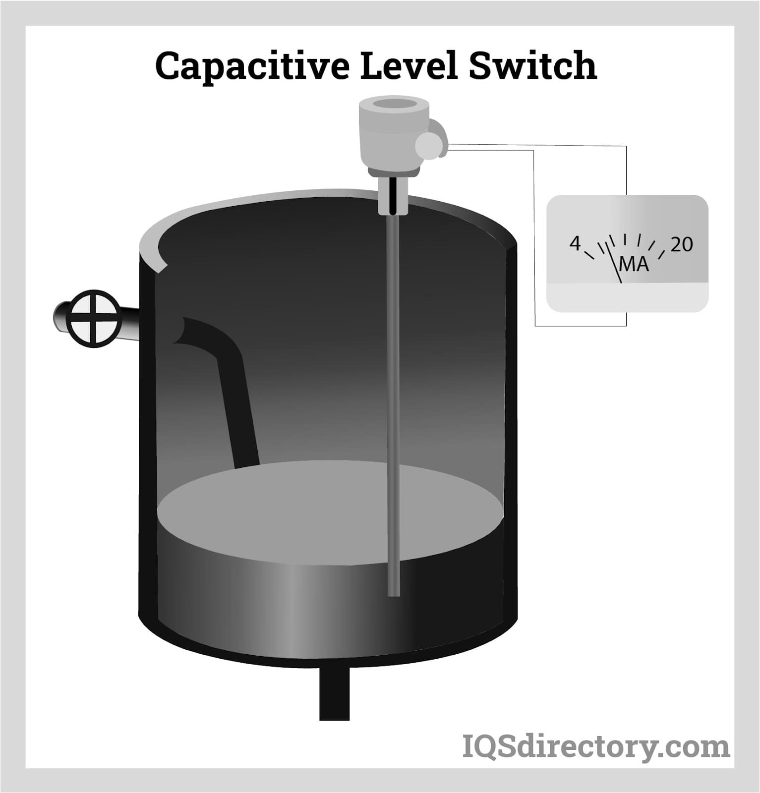 Capacitive Level Switch